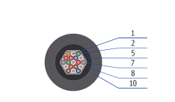 Кабель телефонный с&nbsp;полиэтиленовой изоляцией в&nbsp;пластмассовой оболочке